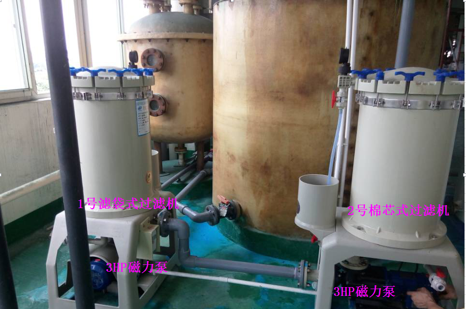 磁力泵空轉(zhuǎn)案例