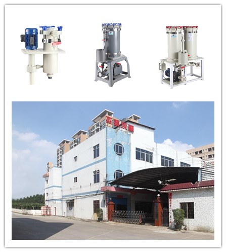 耐酸堿過濾機(jī)的操作簡介