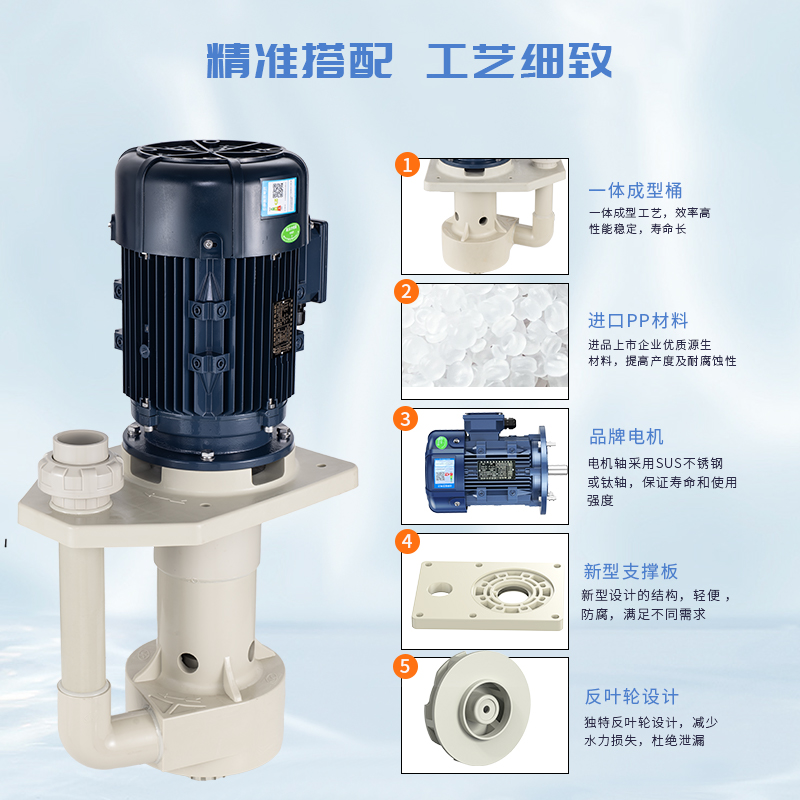 離心泵的回流和氣蝕有哪些危害