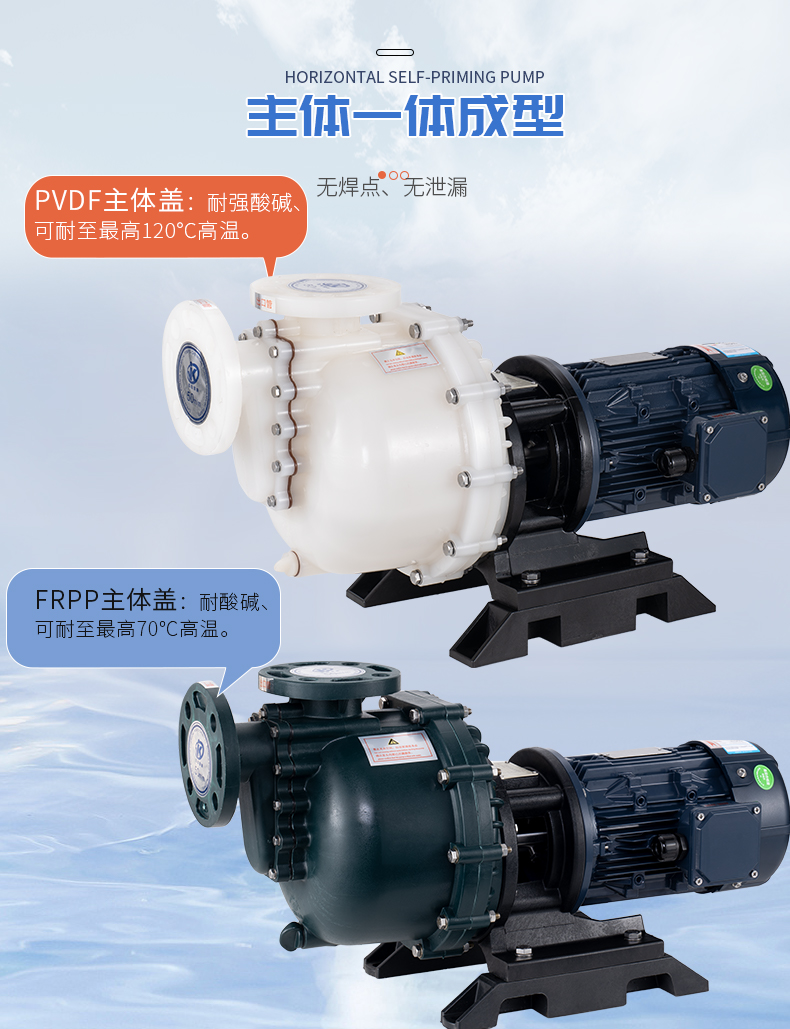 自吸耐腐蝕泵運(yùn)轉(zhuǎn)過(guò)程中消耗功率太大的原因